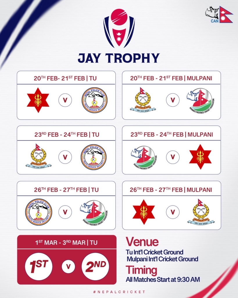 जय ट्रफी पुरुष इलाइट कप फागुन ८ देखि सुरु हुने