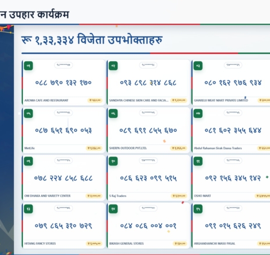 करदाता प्रोत्साहन कार्यक्रमको बम्पर उपहार घोषणा