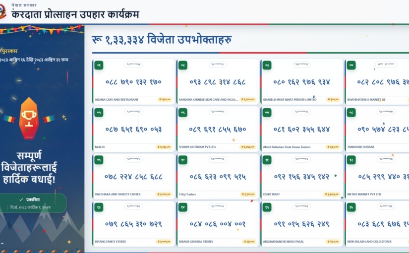 करदाता प्रोत्साहन कार्यक्रमको बम्पर उपहार घोषणा